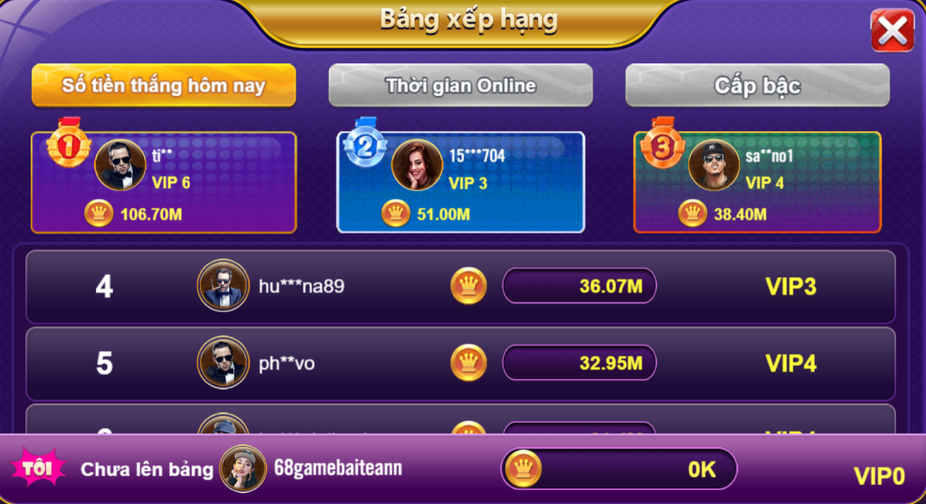Điều khoản và điều kiện về đối tượng tham gia 68gamebai